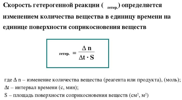 Пособие-репетитор по химии