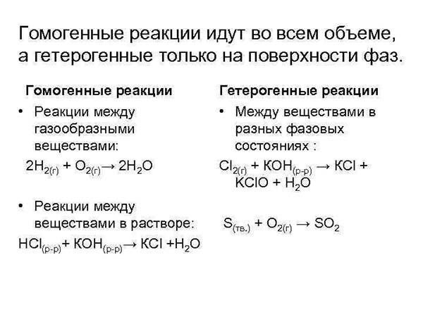 особенности гомогенных реакций