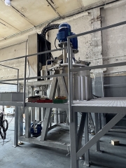 промышленный диссольвер